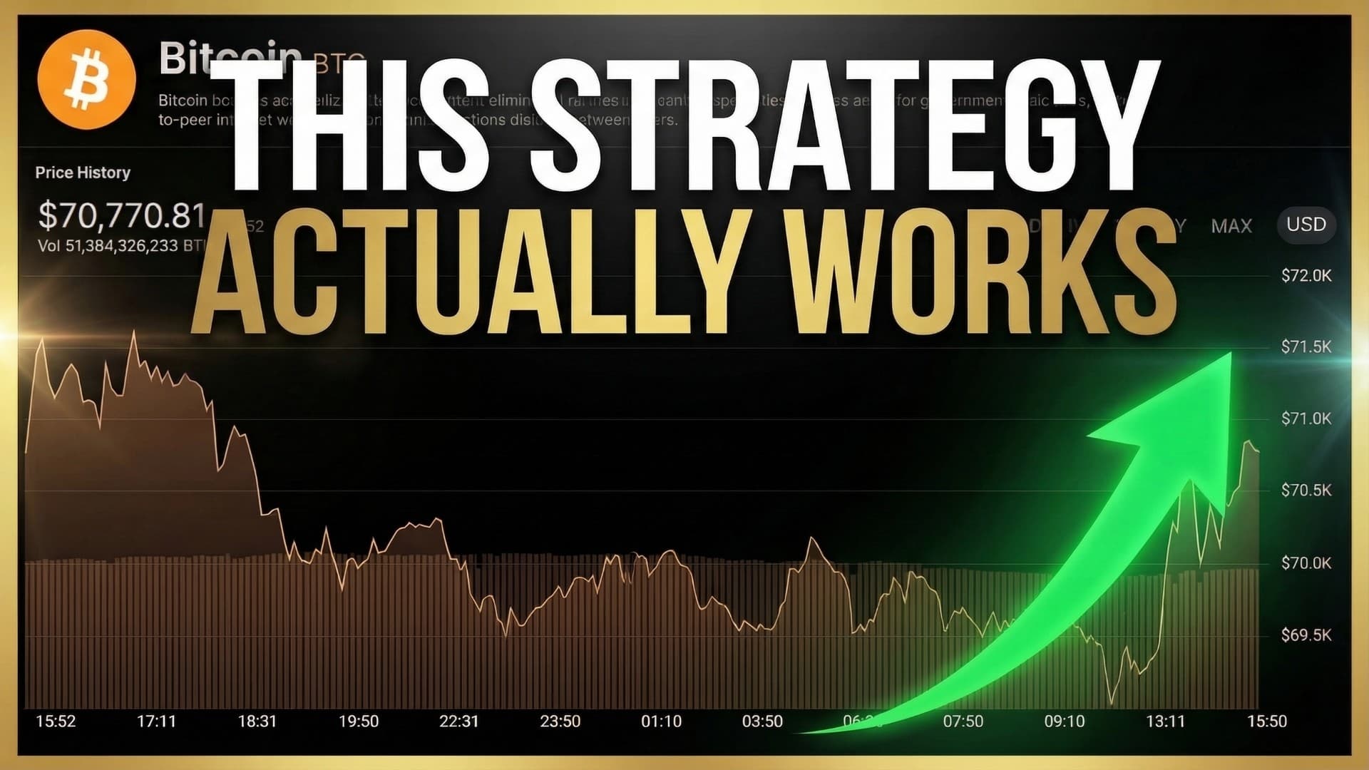 High-Clickthrough Design